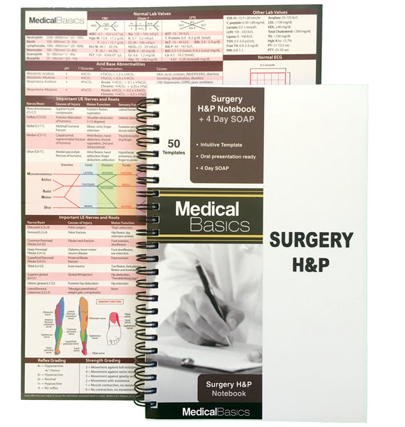 Surgery H&P Notebook with 4 Day SOAP