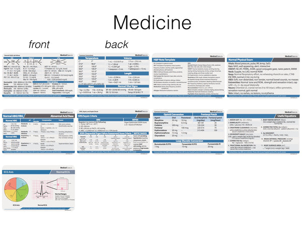 Scrubnotes - 13 Card Set with Medical Abbreviation Booklet