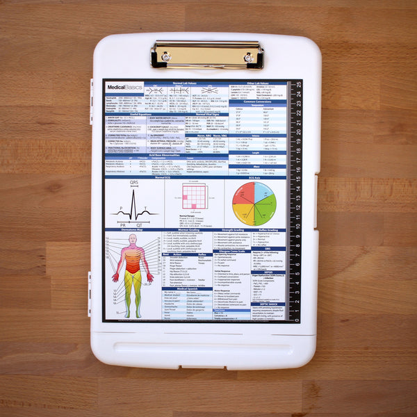 Storage Clipboard with Pen Box - Medicine Edition Quick Medical Reference