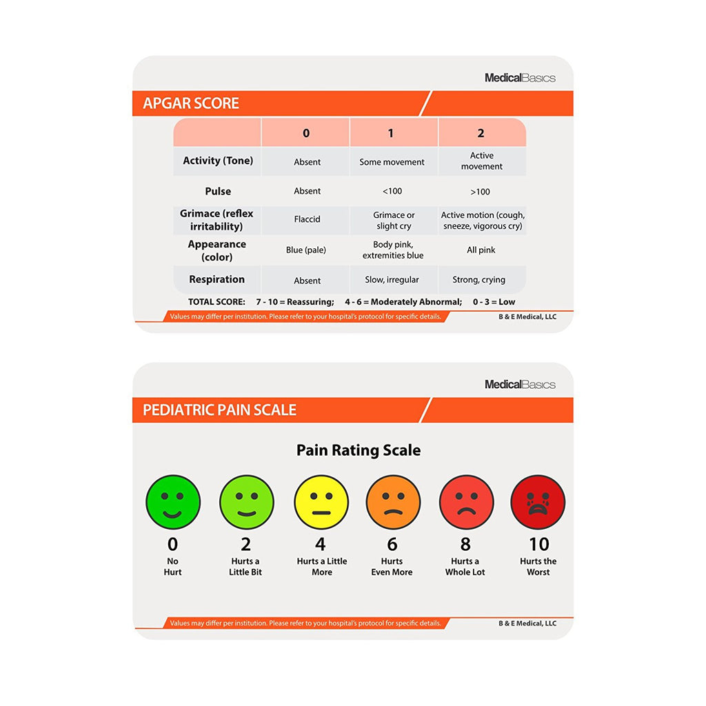 Pediatric APGAR and Pain Scale - Scrubnotes Reference Sheet