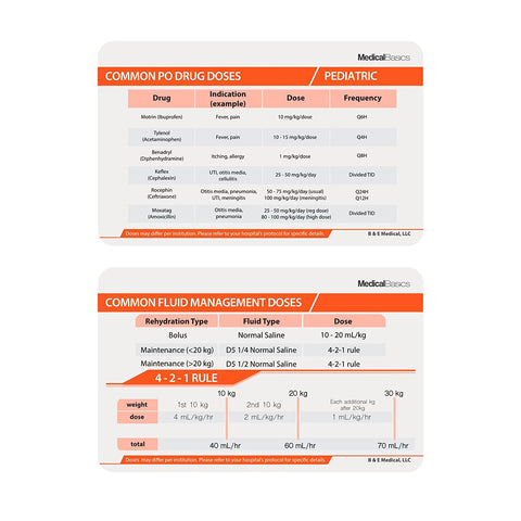 Common Pediatric PPO Drugs and Doses - Scrubnotes Reference Sheet