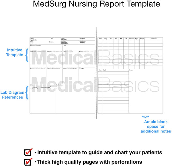 MedSurg Brain Sheet Notebook Nursing Report Sheet