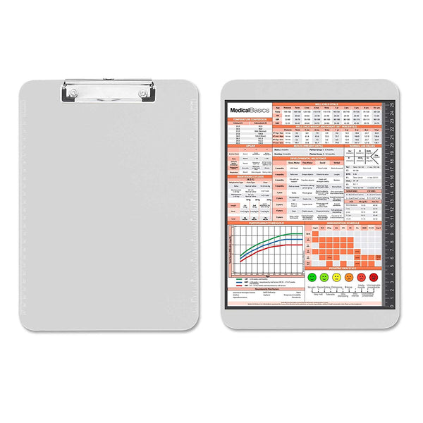 Flat Clipboard with Quick Medical Reference Sheet