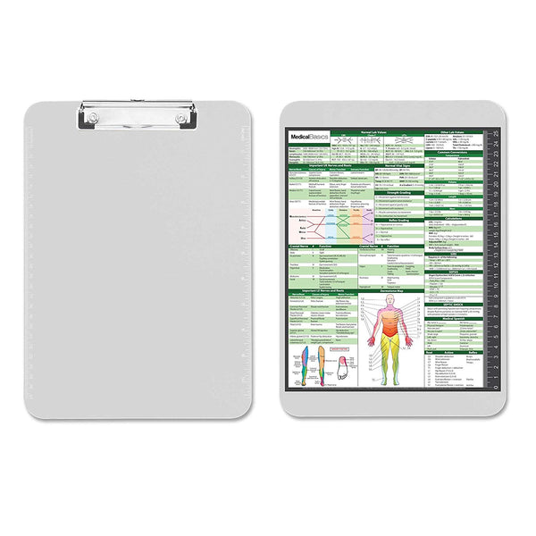 Flat Clipboard with Quick Medical Reference Sheet