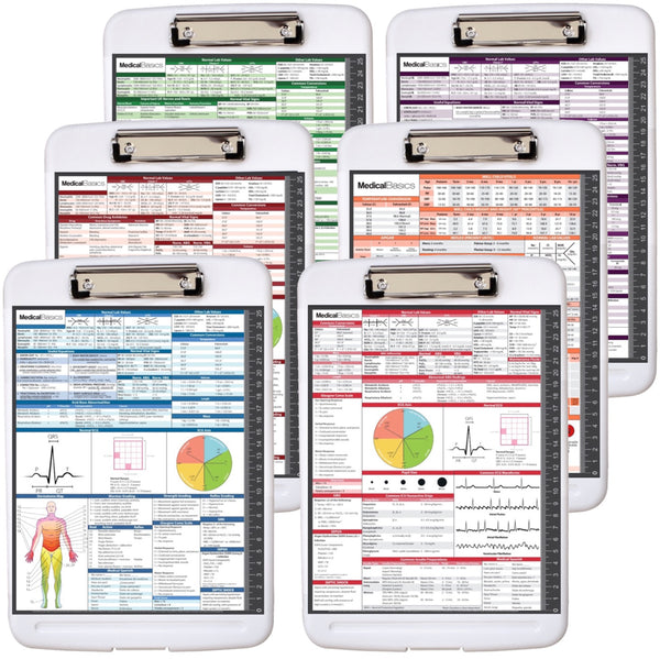 Storage Clipboard with Quick Reference