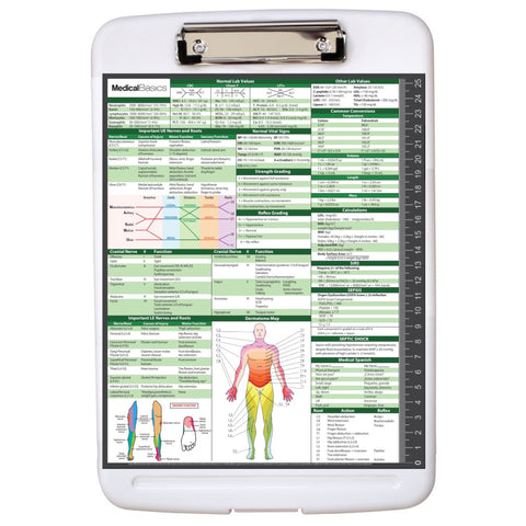 Storage Clipboard with Quick Reference - PT Edition