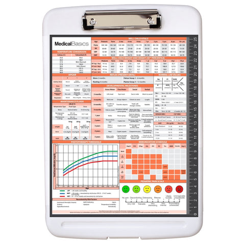 Storage Clipboard with Quick Reference - Pediatrics Edition