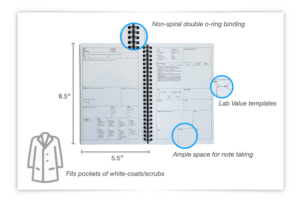 [Scratch & Dent] H&P Notebook Medical School Rotation Bundle