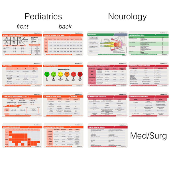 Scrubnotes (Vertical hole) - 13 Card Set with Medical Abbreviation Booklet