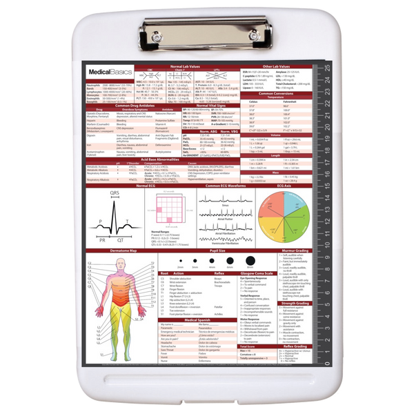 Storage Clipboard with Quick Reference