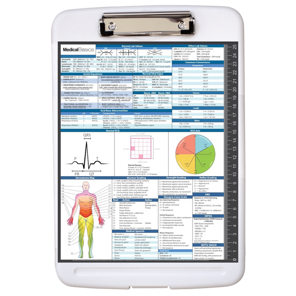 Storage Clipboard with Quick Reference