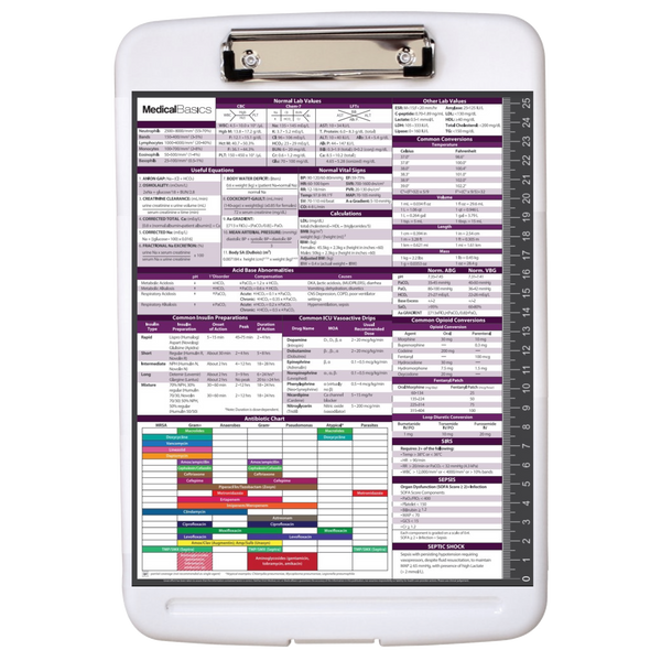 Storage Clipboard with Quick Reference