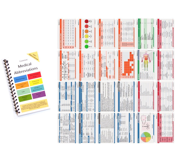 Scrubnotes (Vertical hole) - 13 Card Set with Medical Abbreviation Booklet